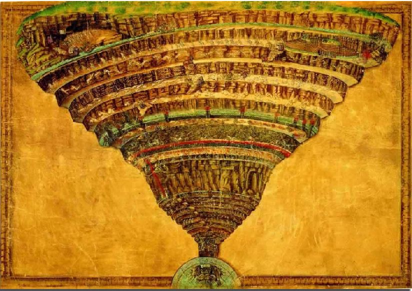 Edmílson Volpi: Mapeando o inferno de Dante, a topografia do