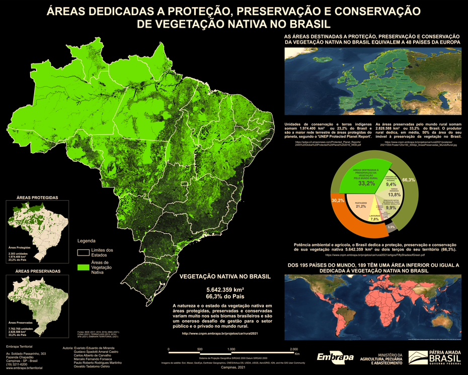 Embrapa lança pôsteres com preservação ambiental brasileira