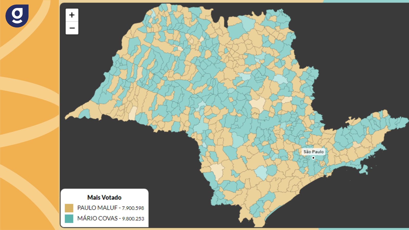 O fator Tarcísio e o voto conservador em São Paulo Islândia